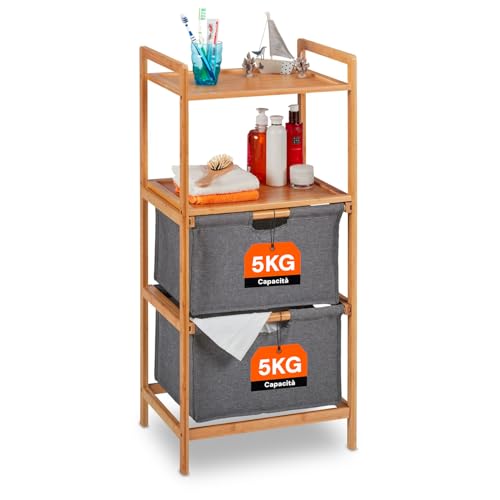 159163 1 avilia mobiletto bagno salva.jpg